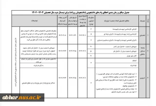 ثبت نام وام دانشجویی