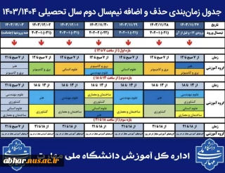 جدول زمان‌بندی حذف و اضافه نیم‌سال دوم سال‌تحصیلی ۱۴۰۳/۱۴۰۴ (بهمن ۱۴۰۳ -- ترم ۰۳۲)